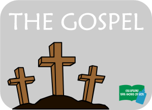 The Gospel Lesson
